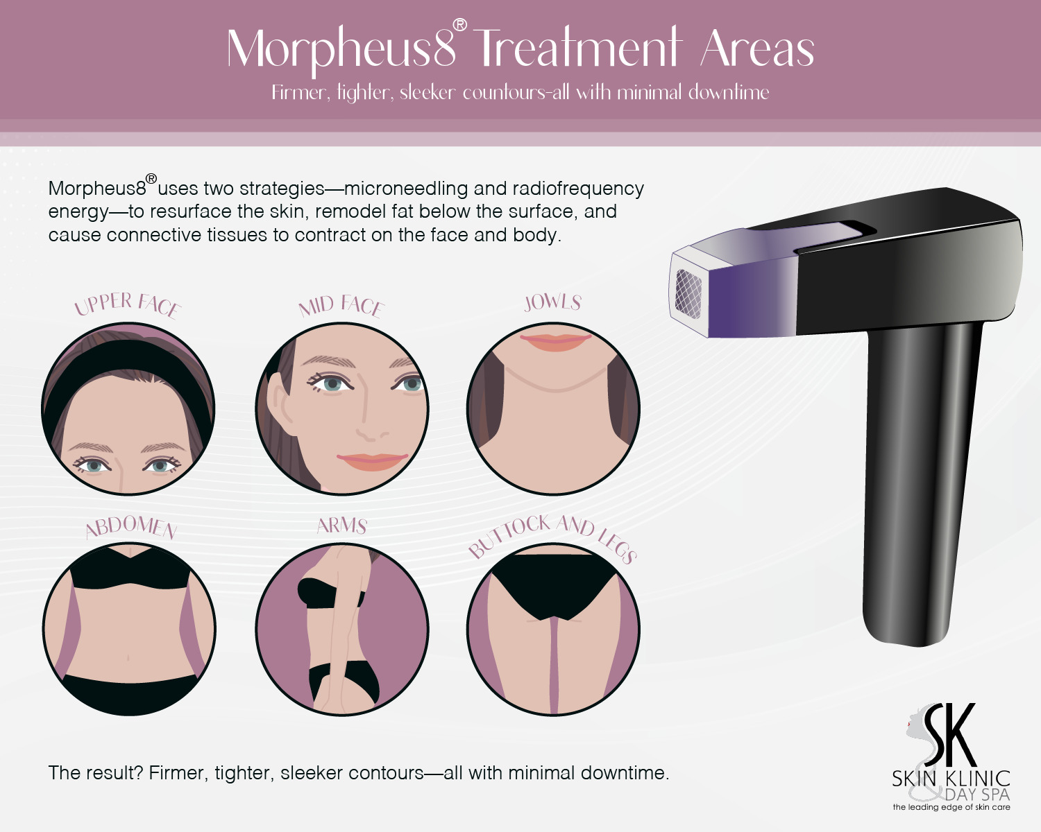 Discover Morpheus8 RF microneedling at Rockland, Maine's Skin Klinic Med Spa.